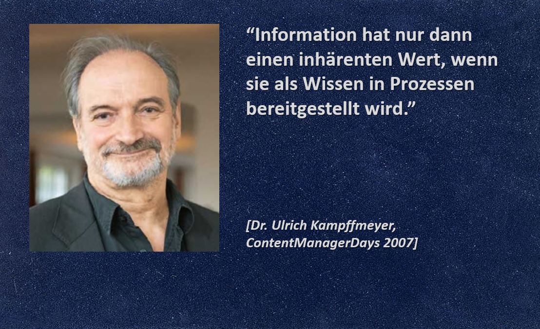 “Information hat nur dann einen inhärenten Wert, wenn sie als Wissen in Prozessen bereitgestellt wird.” [Dr. Ulrich Kampffmeyer, ContentManagerDays 2007]